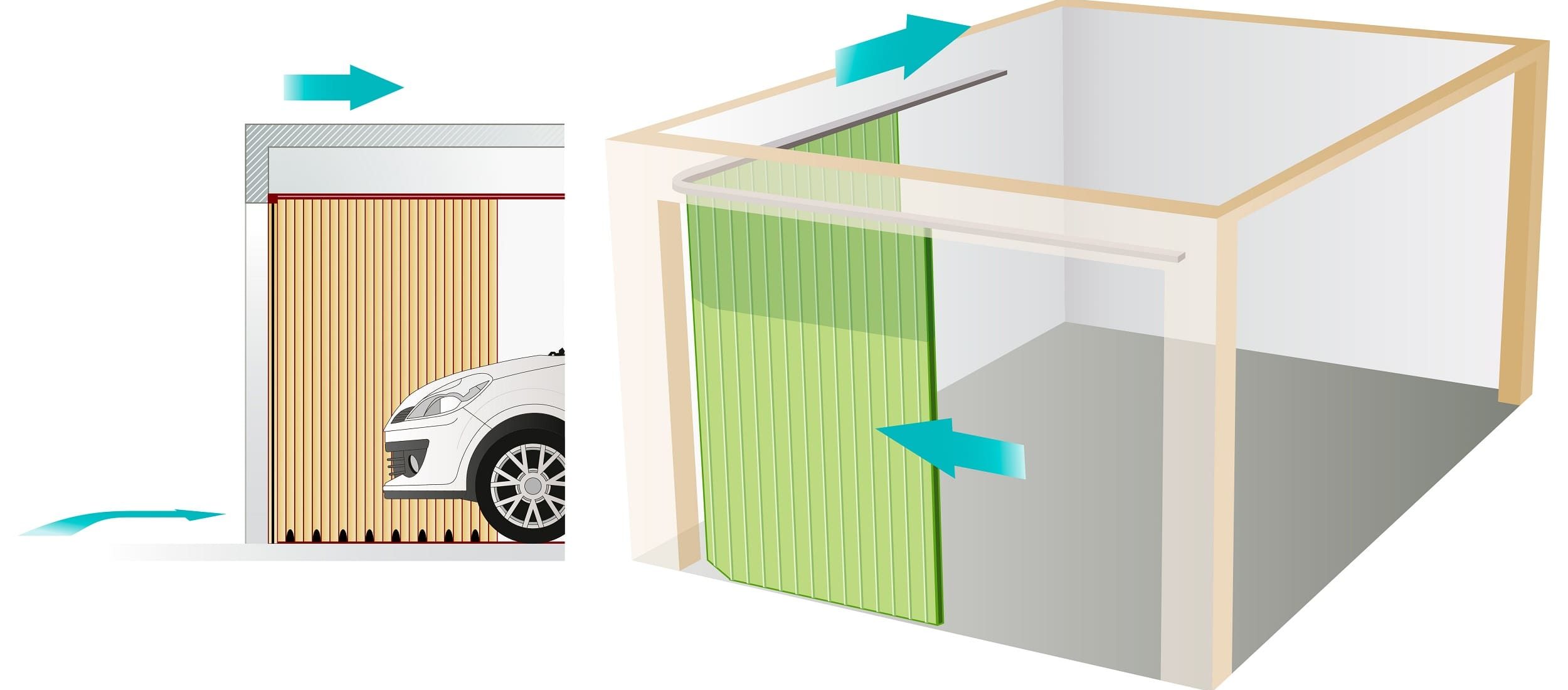 porte garage lame lateral