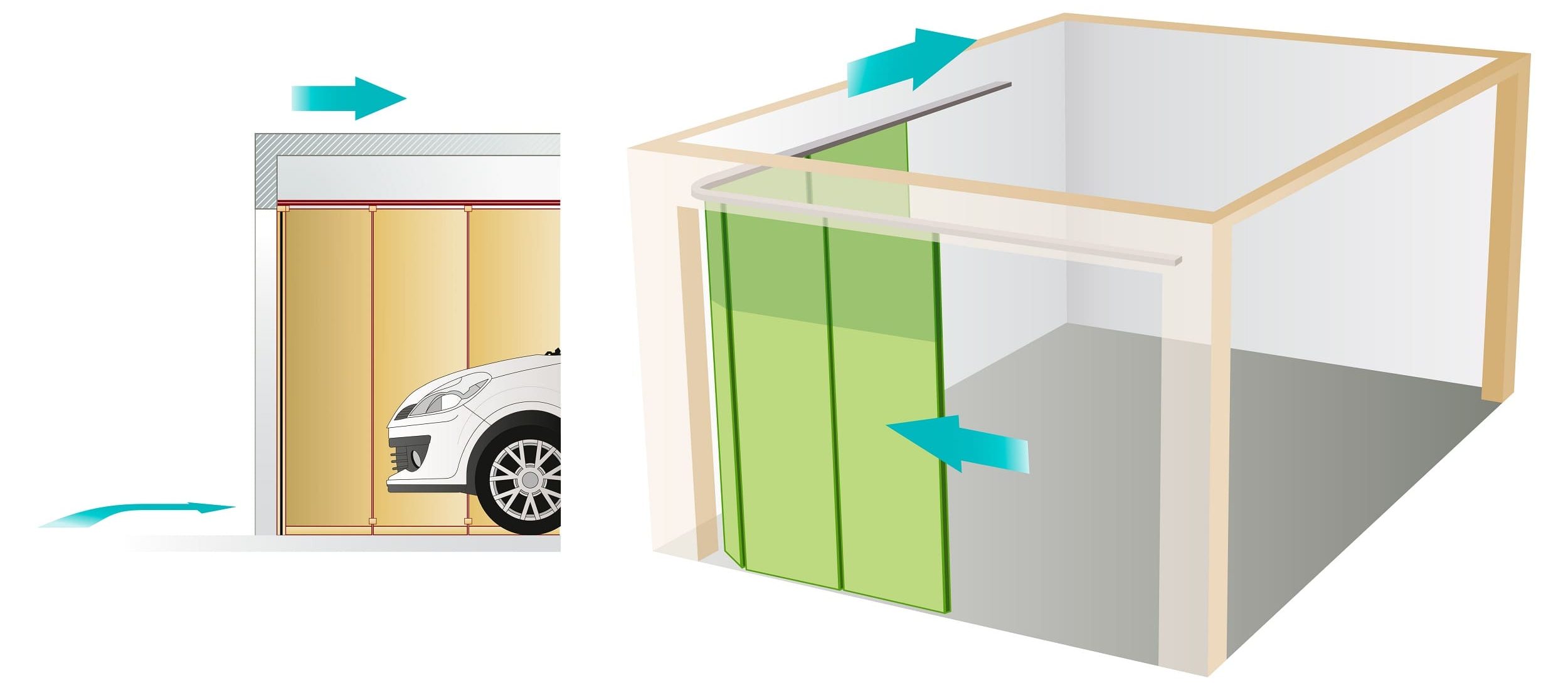 porte garage sectionnelle lateral
