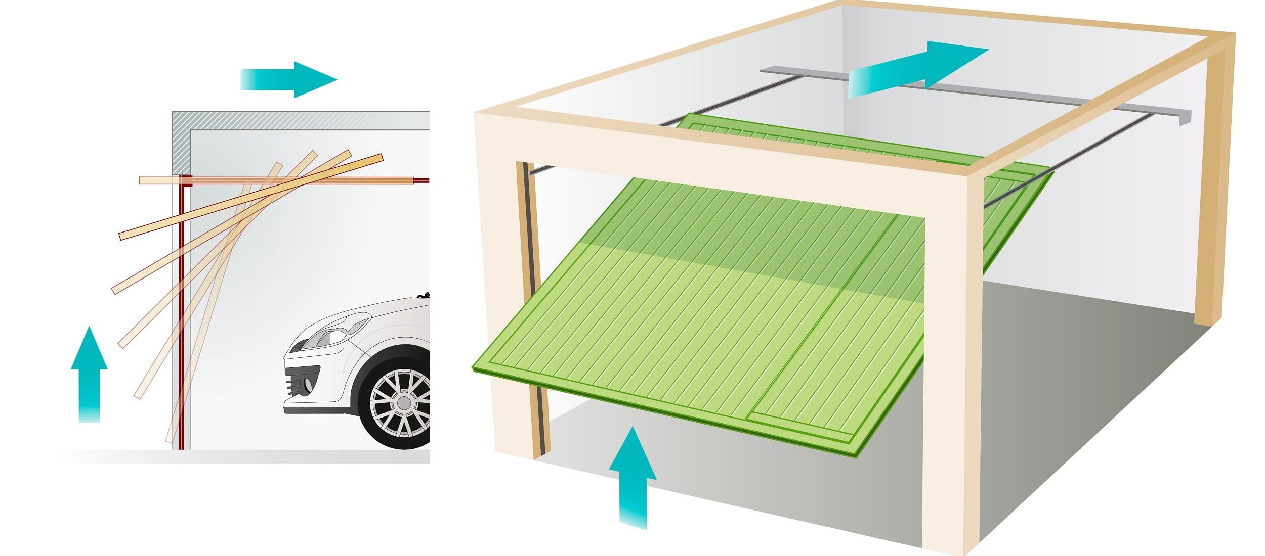 porte garage basculante