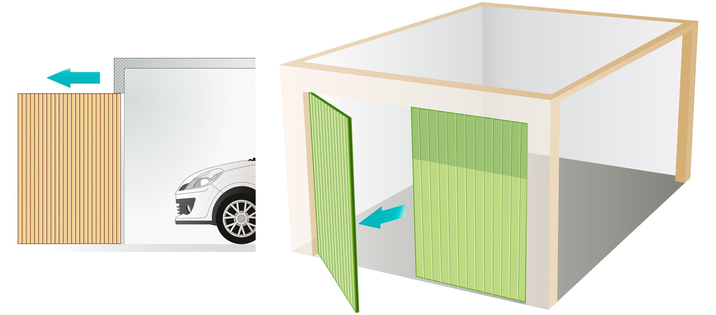 porte garage battante