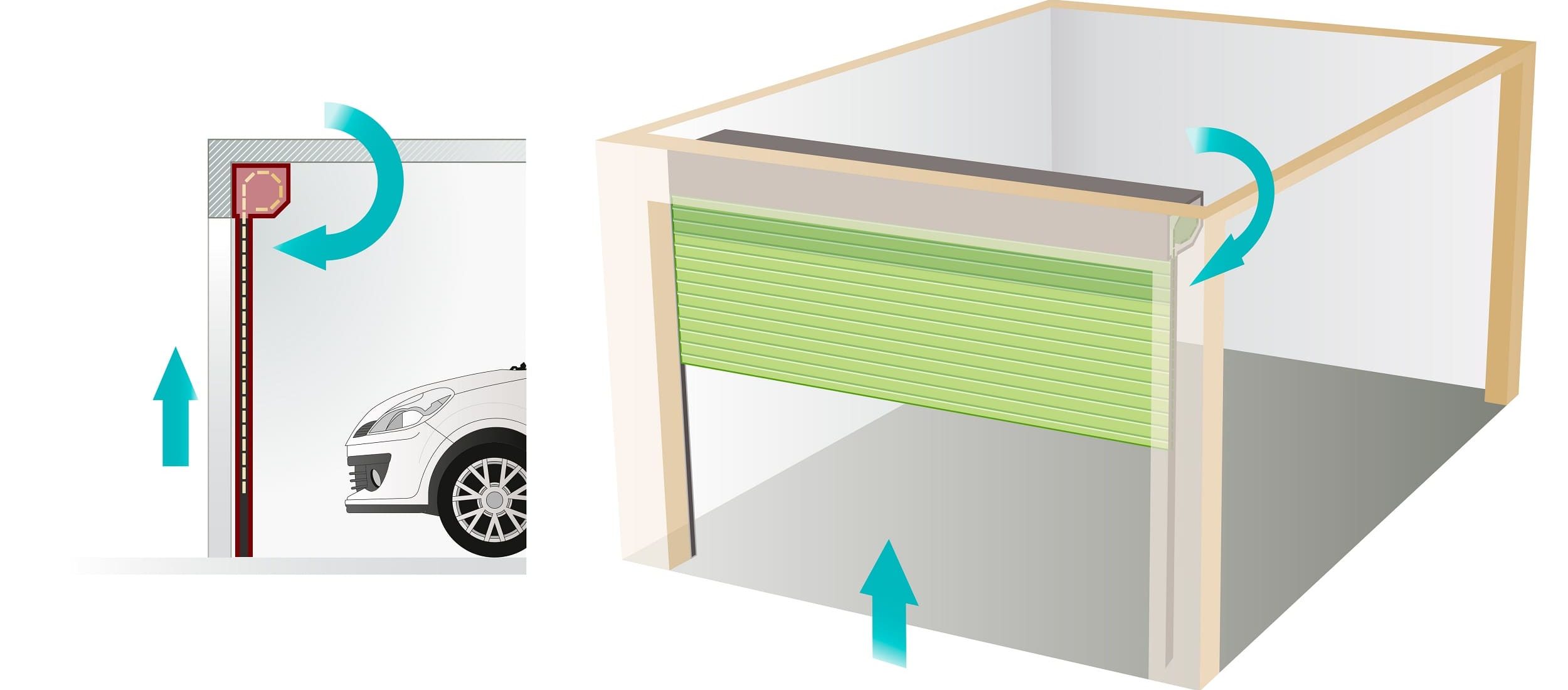 porte garage enroulable