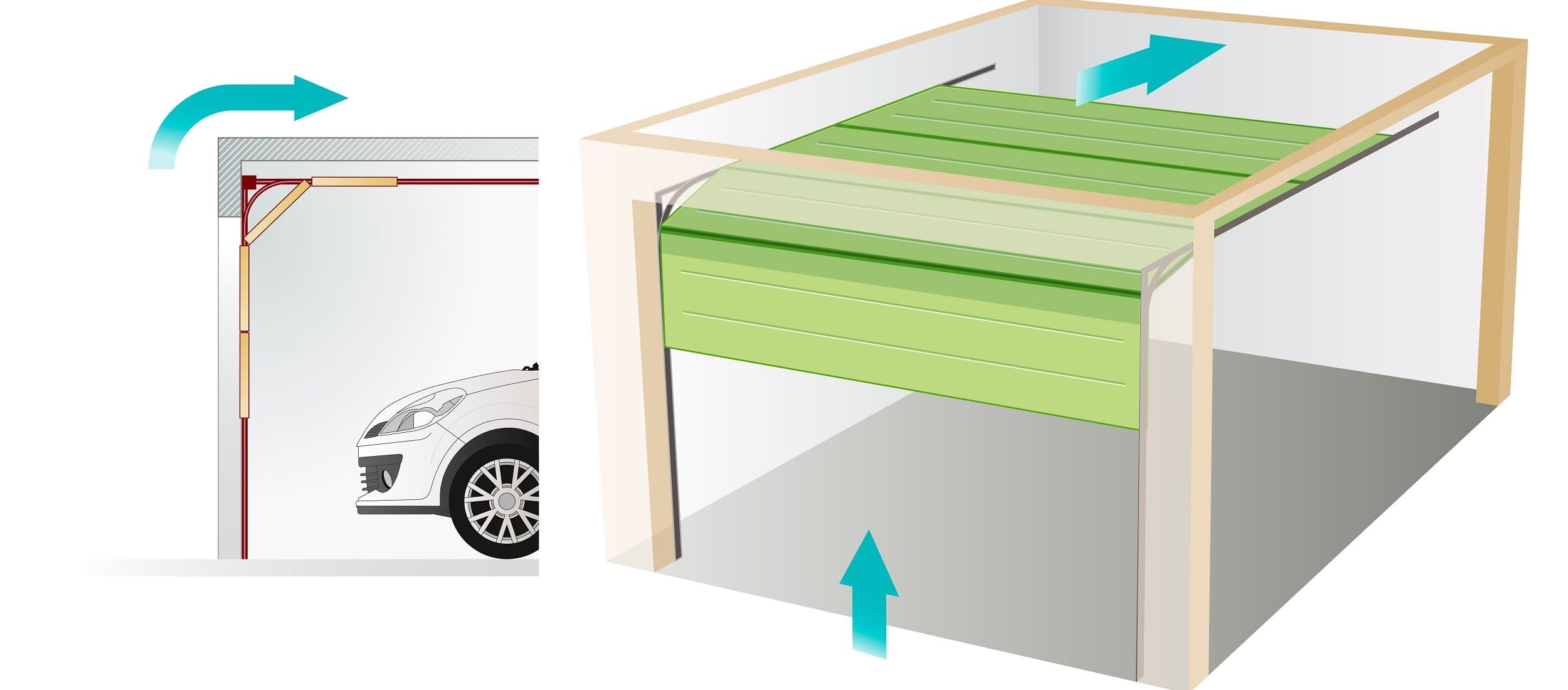 porte garage sectionnelle plafond